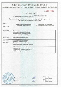 2011.11.23 Острогожск - Приложение к сертификату Устройства поворотно-откидные, поворотные, откидные. ГОСТ 30777-2012