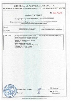 2018.12.06 Острогожск - Приложение к сертификату приборы проветривания т.м. Siegenia-Aubi KG. Спецификация завода-изготовителя